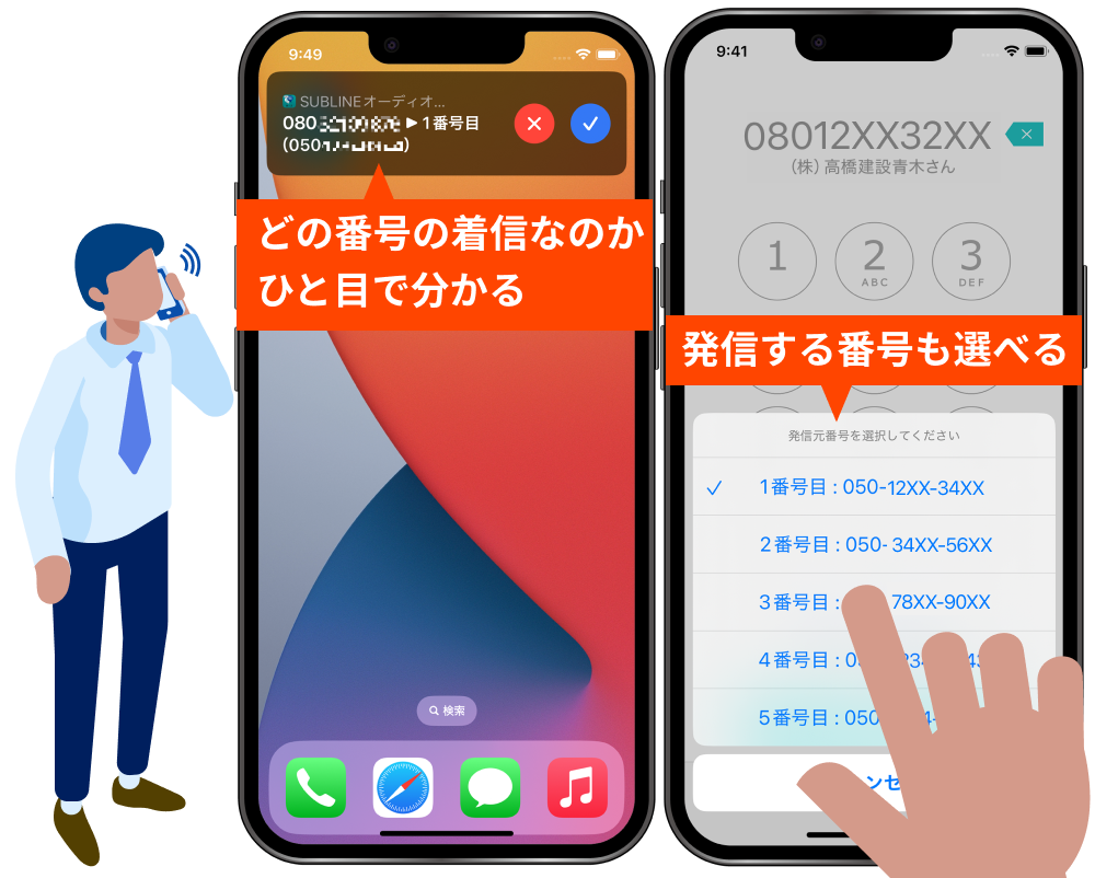 ナンバープラス