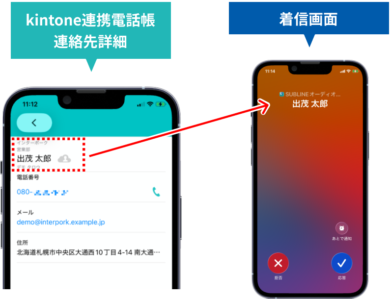 SUBLINEの電話帳に同期された連絡先と、着信画面に氏名が表示される様子