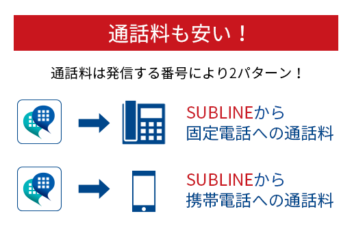 通話料は、キャリア携帯での一般的な料金プランよりもお得です。